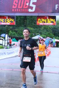 BIB: 1324, 024324, 1715
                            <button type="button" onclick="openModal(5733441)" class="btn btn-primary btn-sm float-right btn-popup" data-toggle="modal" data-target=".modal-high-quality">
                        <i class="fas fa-shopping-cart"></i> Add to Cart
                    </button>
                                            <button type="button" onclick="isThisMe(5733441, true)" class="btn btn-success btn-sm float-right btn-popup btn-isme hidden" data-toggle="tooltip" data-placement="bottom" title="นี่คือรูปของคุณใช่ไหม คลิกที่นี่เพื่อเอาเข้าอัลบั้ม">
                        <i class="fas fa-plus"></i> Add to album
                    </button>
                    <button type="button" onclick="isThisMe(5733441, false)" class="btn btn-warning btn-sm float-right btn-popup btn-isnotme hidden">
                        <i class="fas fa-ban"></i> Remove from album
                    </button>