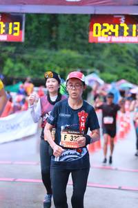 BIB: 322
                            <button type="button" onclick="openModal(5621658)" class="btn btn-primary btn-sm float-right btn-popup" data-toggle="modal" data-target=".modal-high-quality">
                        <i class="fas fa-shopping-cart"></i> Add to Cart
                    </button>
                                            <button type="button" onclick="isThisMe(5621658, true)" class="btn btn-success btn-sm float-right btn-popup btn-isme hidden" data-toggle="tooltip" data-placement="bottom" title="นี่คือรูปของคุณใช่ไหม คลิกที่นี่เพื่อเอาเข้าอัลบั้ม">
                        <i class="fas fa-plus"></i> Add to album
                    </button>
                    <button type="button" onclick="isThisMe(5621658, false)" class="btn btn-warning btn-sm float-right btn-popup btn-isnotme hidden">
                        <i class="fas fa-ban"></i> Remove from album
                    </button>