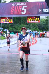 BIB: 041433, 024433, 3076
                            <button type="button" onclick="openModal(5626525)" class="btn btn-primary btn-sm float-right btn-popup" data-toggle="modal" data-target=".modal-high-quality">
                        <i class="fas fa-shopping-cart"></i> Add to Cart
                    </button>
                                            <button type="button" onclick="isThisMe(5626525, true)" class="btn btn-success btn-sm float-right btn-popup btn-isme hidden" data-toggle="tooltip" data-placement="bottom" title="นี่คือรูปของคุณใช่ไหม คลิกที่นี่เพื่อเอาเข้าอัลบั้ม">
                        <i class="fas fa-plus"></i> Add to album
                    </button>
                    <button type="button" onclick="isThisMe(5626525, false)" class="btn btn-warning btn-sm float-right btn-popup btn-isnotme hidden">
                        <i class="fas fa-ban"></i> Remove from album
                    </button>