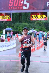 BIB: 0805, 023804, 1483
                            <button type="button" onclick="openModal(5734814)" class="btn btn-primary btn-sm float-right btn-popup" data-toggle="modal" data-target=".modal-high-quality">
                        <i class="fas fa-shopping-cart"></i> Add to Cart
                    </button>
                                            <button type="button" onclick="isThisMe(5734814, true)" class="btn btn-success btn-sm float-right btn-popup btn-isme hidden" data-toggle="tooltip" data-placement="bottom" title="นี่คือรูปของคุณใช่ไหม คลิกที่นี่เพื่อเอาเข้าอัลบั้ม">
                        <i class="fas fa-plus"></i> Add to album
                    </button>
                    <button type="button" onclick="isThisMe(5734814, false)" class="btn btn-warning btn-sm float-right btn-popup btn-isnotme hidden">
                        <i class="fas fa-ban"></i> Remove from album
                    </button>