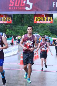 BIB: 0243, 1554, 1406
                            <button type="button" onclick="openModal(5733419)" class="btn btn-primary btn-sm float-right btn-popup" data-toggle="modal" data-target=".modal-high-quality">
                        <i class="fas fa-shopping-cart"></i> Add to Cart
                    </button>
                                            <button type="button" onclick="isThisMe(5733419, true)" class="btn btn-success btn-sm float-right btn-popup btn-isme hidden" data-toggle="tooltip" data-placement="bottom" title="นี่คือรูปของคุณใช่ไหม คลิกที่นี่เพื่อเอาเข้าอัลบั้ม">
                        <i class="fas fa-plus"></i> Add to album
                    </button>
                    <button type="button" onclick="isThisMe(5733419, false)" class="btn btn-warning btn-sm float-right btn-popup btn-isnotme hidden">
                        <i class="fas fa-ban"></i> Remove from album
                    </button>