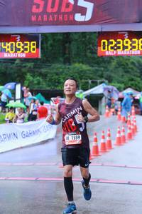 BIB: 40938, 023938, 1559
                            <button type="button" onclick="openModal(5734131)" class="btn btn-primary btn-sm float-right btn-popup" data-toggle="modal" data-target=".modal-high-quality">
                        <i class="fas fa-shopping-cart"></i> Add to Cart
                    </button>
                                            <button type="button" onclick="isThisMe(5734131, true)" class="btn btn-success btn-sm float-right btn-popup btn-isme hidden" data-toggle="tooltip" data-placement="bottom" title="นี่คือรูปของคุณใช่ไหม คลิกที่นี่เพื่อเอาเข้าอัลบั้ม">
                        <i class="fas fa-plus"></i> Add to album
                    </button>
                    <button type="button" onclick="isThisMe(5734131, false)" class="btn btn-warning btn-sm float-right btn-popup btn-isnotme hidden">
                        <i class="fas fa-ban"></i> Remove from album
                    </button>