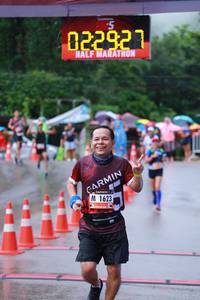 BIB: 022921, 1623, 
                            <button type="button" onclick="openModal(5736712)" class="btn btn-primary btn-sm float-right btn-popup" data-toggle="modal" data-target=".modal-high-quality">
                        <i class="fas fa-shopping-cart"></i> Add to Cart
                    </button>
                                            <button type="button" onclick="isThisMe(5736712, true)" class="btn btn-success btn-sm float-right btn-popup btn-isme hidden" data-toggle="tooltip" data-placement="bottom" title="นี่คือรูปของคุณใช่ไหม คลิกที่นี่เพื่อเอาเข้าอัลบั้ม">
                        <i class="fas fa-plus"></i> Add to album
                    </button>
                    <button type="button" onclick="isThisMe(5736712, false)" class="btn btn-warning btn-sm float-right btn-popup btn-isnotme hidden">
                        <i class="fas fa-ban"></i> Remove from album
                    </button>