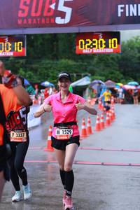 BIB: 0230, 1529, 3337
                            <button type="button" onclick="openModal(5736795)" class="btn btn-primary btn-sm float-right btn-popup" data-toggle="modal" data-target=".modal-high-quality">
                        <i class="fas fa-shopping-cart"></i> Add to Cart
                    </button>
                                            <button type="button" onclick="isThisMe(5736795, true)" class="btn btn-success btn-sm float-right btn-popup btn-isme hidden" data-toggle="tooltip" data-placement="bottom" title="นี่คือรูปของคุณใช่ไหม คลิกที่นี่เพื่อเอาเข้าอัลบั้ม">
                        <i class="fas fa-plus"></i> Add to album
                    </button>
                    <button type="button" onclick="isThisMe(5736795, false)" class="btn btn-warning btn-sm float-right btn-popup btn-isnotme hidden">
                        <i class="fas fa-ban"></i> Remove from album
                    </button>