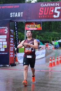 BIB: 2019, 40048, 1671
                            <button type="button" onclick="openModal(5735748)" class="btn btn-primary btn-sm float-right btn-popup" data-toggle="modal" data-target=".modal-high-quality">
                        <i class="fas fa-shopping-cart"></i> Add to Cart
                    </button>
                                            <button type="button" onclick="isThisMe(5735748, true)" class="btn btn-success btn-sm float-right btn-popup btn-isme hidden" data-toggle="tooltip" data-placement="bottom" title="นี่คือรูปของคุณใช่ไหม คลิกที่นี่เพื่อเอาเข้าอัลบั้ม">
                        <i class="fas fa-plus"></i> Add to album
                    </button>
                    <button type="button" onclick="isThisMe(5735748, false)" class="btn btn-warning btn-sm float-right btn-popup btn-isnotme hidden">
                        <i class="fas fa-ban"></i> Remove from album
                    </button>