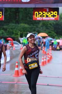 BIB: 023429, 340
                            <button type="button" onclick="openModal(5735996)" class="btn btn-primary btn-sm float-right btn-popup" data-toggle="modal" data-target=".modal-high-quality">
                        <i class="fas fa-shopping-cart"></i> Add to Cart
                    </button>
                                            <button type="button" onclick="isThisMe(5735996, true)" class="btn btn-success btn-sm float-right btn-popup btn-isme hidden" data-toggle="tooltip" data-placement="bottom" title="นี่คือรูปของคุณใช่ไหม คลิกที่นี่เพื่อเอาเข้าอัลบั้ม">
                        <i class="fas fa-plus"></i> Add to album
                    </button>
                    <button type="button" onclick="isThisMe(5735996, false)" class="btn btn-warning btn-sm float-right btn-popup btn-isnotme hidden">
                        <i class="fas fa-ban"></i> Remove from album
                    </button>