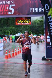 BIB: 022953, 1050
                            <button type="button" onclick="openModal(5736768)" class="btn btn-primary btn-sm float-right btn-popup" data-toggle="modal" data-target=".modal-high-quality">
                        <i class="fas fa-shopping-cart"></i> Add to Cart
                    </button>
                                            <button type="button" onclick="isThisMe(5736768, true)" class="btn btn-success btn-sm float-right btn-popup btn-isme hidden" data-toggle="tooltip" data-placement="bottom" title="นี่คือรูปของคุณใช่ไหม คลิกที่นี่เพื่อเอาเข้าอัลบั้ม">
                        <i class="fas fa-plus"></i> Add to album
                    </button>
                    <button type="button" onclick="isThisMe(5736768, false)" class="btn btn-warning btn-sm float-right btn-popup btn-isnotme hidden">
                        <i class="fas fa-ban"></i> Remove from album
                    </button>