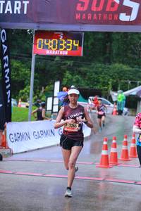 BIB: 040334, 3265
                            <button type="button" onclick="openModal(5735938)" class="btn btn-primary btn-sm float-right btn-popup" data-toggle="modal" data-target=".modal-high-quality">
                        <i class="fas fa-shopping-cart"></i> Add to Cart
                    </button>
                                            <button type="button" onclick="isThisMe(5735938, true)" class="btn btn-success btn-sm float-right btn-popup btn-isme hidden" data-toggle="tooltip" data-placement="bottom" title="นี่คือรูปของคุณใช่ไหม คลิกที่นี่เพื่อเอาเข้าอัลบั้ม">
                        <i class="fas fa-plus"></i> Add to album
                    </button>
                    <button type="button" onclick="isThisMe(5735938, false)" class="btn btn-warning btn-sm float-right btn-popup btn-isnotme hidden">
                        <i class="fas fa-ban"></i> Remove from album
                    </button>