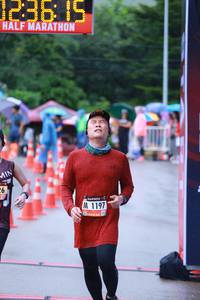 BIB: 1197
                            <button type="button" onclick="openModal(5735112)" class="btn btn-primary btn-sm float-right btn-popup" data-toggle="modal" data-target=".modal-high-quality">
                        <i class="fas fa-shopping-cart"></i> Add to Cart
                    </button>
                                            <button type="button" onclick="isThisMe(5735112, true)" class="btn btn-success btn-sm float-right btn-popup btn-isme hidden" data-toggle="tooltip" data-placement="bottom" title="นี่คือรูปของคุณใช่ไหม คลิกที่นี่เพื่อเอาเข้าอัลบั้ม">
                        <i class="fas fa-plus"></i> Add to album
                    </button>
                    <button type="button" onclick="isThisMe(5735112, false)" class="btn btn-warning btn-sm float-right btn-popup btn-isnotme hidden">
                        <i class="fas fa-ban"></i> Remove from album
                    </button>