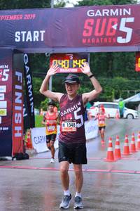 BIB: 2019, 1348
                            <button type="button" onclick="openModal(5735814)" class="btn btn-primary btn-sm float-right btn-popup" data-toggle="modal" data-target=".modal-high-quality">
                        <i class="fas fa-shopping-cart"></i> Add to Cart
                    </button>
                                            <button type="button" onclick="isThisMe(5735814, true)" class="btn btn-success btn-sm float-right btn-popup btn-isme hidden" data-toggle="tooltip" data-placement="bottom" title="นี่คือรูปของคุณใช่ไหม คลิกที่นี่เพื่อเอาเข้าอัลบั้ม">
                        <i class="fas fa-plus"></i> Add to album
                    </button>
                    <button type="button" onclick="isThisMe(5735814, false)" class="btn btn-warning btn-sm float-right btn-popup btn-isnotme hidden">
                        <i class="fas fa-ban"></i> Remove from album
                    </button>