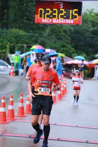 BIB: 0232, 1033
                            <button type="button" onclick="openModal(5735862)" class="btn btn-primary btn-sm float-right btn-popup" data-toggle="modal" data-target=".modal-high-quality">
                        <i class="fas fa-shopping-cart"></i> Add to Cart
                    </button>
                                            <button type="button" onclick="isThisMe(5735862, true)" class="btn btn-success btn-sm float-right btn-popup btn-isme hidden" data-toggle="tooltip" data-placement="bottom" title="นี่คือรูปของคุณใช่ไหม คลิกที่นี่เพื่อเอาเข้าอัลบั้ม">
                        <i class="fas fa-plus"></i> Add to album
                    </button>
                    <button type="button" onclick="isThisMe(5735862, false)" class="btn btn-warning btn-sm float-right btn-popup btn-isnotme hidden">
                        <i class="fas fa-ban"></i> Remove from album
                    </button>