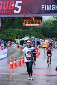 BIB: 022934, 3036
                            <button type="button" onclick="openModal(5736730)" class="btn btn-primary btn-sm float-right btn-popup" data-toggle="modal" data-target=".modal-high-quality">
                        <i class="fas fa-shopping-cart"></i> Add to Cart
                    </button>
                                            <button type="button" onclick="isThisMe(5736730, true)" class="btn btn-success btn-sm float-right btn-popup btn-isme hidden" data-toggle="tooltip" data-placement="bottom" title="นี่คือรูปของคุณใช่ไหม คลิกที่นี่เพื่อเอาเข้าอัลบั้ม">
                        <i class="fas fa-plus"></i> Add to album
                    </button>
                    <button type="button" onclick="isThisMe(5736730, false)" class="btn btn-warning btn-sm float-right btn-popup btn-isnotme hidden">
                        <i class="fas fa-ban"></i> Remove from album
                    </button>