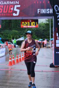 BIB: 023, 9368
                            <button type="button" onclick="openModal(5735754)" class="btn btn-primary btn-sm float-right btn-popup" data-toggle="modal" data-target=".modal-high-quality">
                        <i class="fas fa-shopping-cart"></i> Add to Cart
                    </button>
                                            <button type="button" onclick="isThisMe(5735754, true)" class="btn btn-success btn-sm float-right btn-popup btn-isme hidden" data-toggle="tooltip" data-placement="bottom" title="นี่คือรูปของคุณใช่ไหม คลิกที่นี่เพื่อเอาเข้าอัลบั้ม">
                        <i class="fas fa-plus"></i> Add to album
                    </button>
                    <button type="button" onclick="isThisMe(5735754, false)" class="btn btn-warning btn-sm float-right btn-popup btn-isnotme hidden">
                        <i class="fas fa-ban"></i> Remove from album
                    </button>