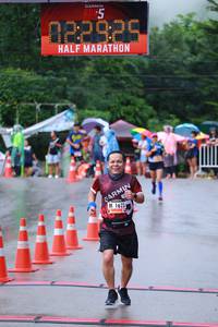 BIB: 2925, 1623, 
                            <button type="button" onclick="openModal(5736717)" class="btn btn-primary btn-sm float-right btn-popup" data-toggle="modal" data-target=".modal-high-quality">
                        <i class="fas fa-shopping-cart"></i> Add to Cart
                    </button>
                                            <button type="button" onclick="isThisMe(5736717, true)" class="btn btn-success btn-sm float-right btn-popup btn-isme hidden" data-toggle="tooltip" data-placement="bottom" title="นี่คือรูปของคุณใช่ไหม คลิกที่นี่เพื่อเอาเข้าอัลบั้ม">
                        <i class="fas fa-plus"></i> Add to album
                    </button>
                    <button type="button" onclick="isThisMe(5736717, false)" class="btn btn-warning btn-sm float-right btn-popup btn-isnotme hidden">
                        <i class="fas fa-ban"></i> Remove from album
                    </button>