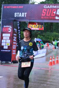 BIB: 2019, 040211, 3019
                            <button type="button" onclick="openModal(5735855)" class="btn btn-primary btn-sm float-right btn-popup" data-toggle="modal" data-target=".modal-high-quality">
                        <i class="fas fa-shopping-cart"></i> Add to Cart
                    </button>
                                            <button type="button" onclick="isThisMe(5735855, true)" class="btn btn-success btn-sm float-right btn-popup btn-isme hidden" data-toggle="tooltip" data-placement="bottom" title="นี่คือรูปของคุณใช่ไหม คลิกที่นี่เพื่อเอาเข้าอัลบั้ม">
                        <i class="fas fa-plus"></i> Add to album
                    </button>
                    <button type="button" onclick="isThisMe(5735855, false)" class="btn btn-warning btn-sm float-right btn-popup btn-isnotme hidden">
                        <i class="fas fa-ban"></i> Remove from album
                    </button>