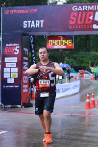 BIB: 2019, 040048, 1671, 201
                            <button type="button" onclick="openModal(5735751)" class="btn btn-primary btn-sm float-right btn-popup" data-toggle="modal" data-target=".modal-high-quality">
                        <i class="fas fa-shopping-cart"></i> Add to Cart
                    </button>
                                            <button type="button" onclick="isThisMe(5735751, true)" class="btn btn-success btn-sm float-right btn-popup btn-isme hidden" data-toggle="tooltip" data-placement="bottom" title="นี่คือรูปของคุณใช่ไหม คลิกที่นี่เพื่อเอาเข้าอัลบั้ม">
                        <i class="fas fa-plus"></i> Add to album
                    </button>
                    <button type="button" onclick="isThisMe(5735751, false)" class="btn btn-warning btn-sm float-right btn-popup btn-isnotme hidden">
                        <i class="fas fa-ban"></i> Remove from album
                    </button>