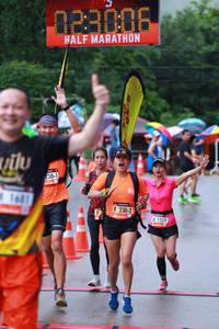 BIB: 028006, 1681, 1529
                            <button type="button" onclick="openModal(5736788)" class="btn btn-primary btn-sm float-right btn-popup" data-toggle="modal" data-target=".modal-high-quality">
                        <i class="fas fa-shopping-cart"></i> Add to Cart
                    </button>
                                            <button type="button" onclick="isThisMe(5736788, true)" class="btn btn-success btn-sm float-right btn-popup btn-isme hidden" data-toggle="tooltip" data-placement="bottom" title="นี่คือรูปของคุณใช่ไหม คลิกที่นี่เพื่อเอาเข้าอัลบั้ม">
                        <i class="fas fa-plus"></i> Add to album
                    </button>
                    <button type="button" onclick="isThisMe(5736788, false)" class="btn btn-warning btn-sm float-right btn-popup btn-isnotme hidden">
                        <i class="fas fa-ban"></i> Remove from album
                    </button>