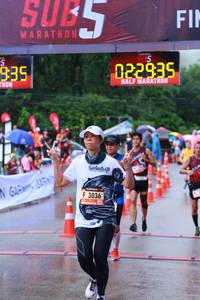 BIB: 0229, 3036
                            <button type="button" onclick="openModal(5736732)" class="btn btn-primary btn-sm float-right btn-popup" data-toggle="modal" data-target=".modal-high-quality">
                        <i class="fas fa-shopping-cart"></i> Add to Cart
                    </button>
                                            <button type="button" onclick="isThisMe(5736732, true)" class="btn btn-success btn-sm float-right btn-popup btn-isme hidden" data-toggle="tooltip" data-placement="bottom" title="นี่คือรูปของคุณใช่ไหม คลิกที่นี่เพื่อเอาเข้าอัลบั้ม">
                        <i class="fas fa-plus"></i> Add to album
                    </button>
                    <button type="button" onclick="isThisMe(5736732, false)" class="btn btn-warning btn-sm float-right btn-popup btn-isnotme hidden">
                        <i class="fas fa-ban"></i> Remove from album
                    </button>