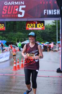 BIB: 023, 102, 3368
                            <button type="button" onclick="openModal(5735758)" class="btn btn-primary btn-sm float-right btn-popup" data-toggle="modal" data-target=".modal-high-quality">
                        <i class="fas fa-shopping-cart"></i> Add to Cart
                    </button>
                                            <button type="button" onclick="isThisMe(5735758, true)" class="btn btn-success btn-sm float-right btn-popup btn-isme hidden" data-toggle="tooltip" data-placement="bottom" title="นี่คือรูปของคุณใช่ไหม คลิกที่นี่เพื่อเอาเข้าอัลบั้ม">
                        <i class="fas fa-plus"></i> Add to album
                    </button>
                    <button type="button" onclick="isThisMe(5735758, false)" class="btn btn-warning btn-sm float-right btn-popup btn-isnotme hidden">
                        <i class="fas fa-ban"></i> Remove from album
                    </button>