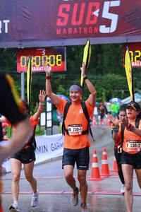 BIB: 008
                            <button type="button" onclick="openModal(5736792)" class="btn btn-primary btn-sm float-right btn-popup" data-toggle="modal" data-target=".modal-high-quality">
                        <i class="fas fa-shopping-cart"></i> Add to Cart
                    </button>
                                            <button type="button" onclick="isThisMe(5736792, true)" class="btn btn-success btn-sm float-right btn-popup btn-isme hidden" data-toggle="tooltip" data-placement="bottom" title="นี่คือรูปของคุณใช่ไหม คลิกที่นี่เพื่อเอาเข้าอัลบั้ม">
                        <i class="fas fa-plus"></i> Add to album
                    </button>
                    <button type="button" onclick="isThisMe(5736792, false)" class="btn btn-warning btn-sm float-right btn-popup btn-isnotme hidden">
                        <i class="fas fa-ban"></i> Remove from album
                    </button>