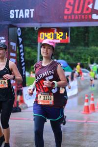 BIB: 416, 3333
                            <button type="button" onclick="openModal(5735217)" class="btn btn-primary btn-sm float-right btn-popup" data-toggle="modal" data-target=".modal-high-quality">
                        <i class="fas fa-shopping-cart"></i> Add to Cart
                    </button>
                                            <button type="button" onclick="isThisMe(5735217, true)" class="btn btn-success btn-sm float-right btn-popup btn-isme hidden" data-toggle="tooltip" data-placement="bottom" title="นี่คือรูปของคุณใช่ไหม คลิกที่นี่เพื่อเอาเข้าอัลบั้ม">
                        <i class="fas fa-plus"></i> Add to album
                    </button>
                    <button type="button" onclick="isThisMe(5735217, false)" class="btn btn-warning btn-sm float-right btn-popup btn-isnotme hidden">
                        <i class="fas fa-ban"></i> Remove from album
                    </button>