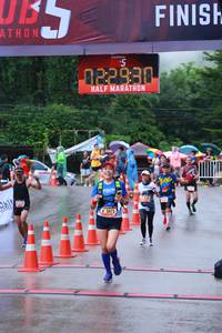 BIB: 022930, 3073
                            <button type="button" onclick="openModal(5736723)" class="btn btn-primary btn-sm float-right btn-popup" data-toggle="modal" data-target=".modal-high-quality">
                        <i class="fas fa-shopping-cart"></i> Add to Cart
                    </button>
                                            <button type="button" onclick="isThisMe(5736723, true)" class="btn btn-success btn-sm float-right btn-popup btn-isme hidden" data-toggle="tooltip" data-placement="bottom" title="นี่คือรูปของคุณใช่ไหม คลิกที่นี่เพื่อเอาเข้าอัลบั้ม">
                        <i class="fas fa-plus"></i> Add to album
                    </button>
                    <button type="button" onclick="isThisMe(5736723, false)" class="btn btn-warning btn-sm float-right btn-popup btn-isnotme hidden">
                        <i class="fas fa-ban"></i> Remove from album
                    </button>