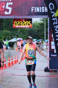 BIB: 023205, 1122
                            <button type="button" onclick="openModal(5735851)" class="btn btn-primary btn-sm float-right btn-popup" data-toggle="modal" data-target=".modal-high-quality">
                        <i class="fas fa-shopping-cart"></i> Add to Cart
                    </button>
                                            <button type="button" onclick="isThisMe(5735851, true)" class="btn btn-success btn-sm float-right btn-popup btn-isme hidden" data-toggle="tooltip" data-placement="bottom" title="นี่คือรูปของคุณใช่ไหม คลิกที่นี่เพื่อเอาเข้าอัลบั้ม">
                        <i class="fas fa-plus"></i> Add to album
                    </button>
                    <button type="button" onclick="isThisMe(5735851, false)" class="btn btn-warning btn-sm float-right btn-popup btn-isnotme hidden">
                        <i class="fas fa-ban"></i> Remove from album
                    </button>