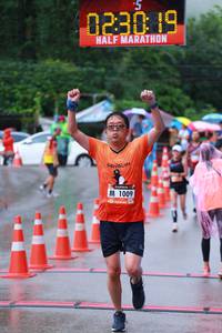 BIB: 0230, 1009
                            <button type="button" onclick="openModal(5736824)" class="btn btn-primary btn-sm float-right btn-popup" data-toggle="modal" data-target=".modal-high-quality">
                        <i class="fas fa-shopping-cart"></i> Add to Cart
                    </button>
                                            <button type="button" onclick="isThisMe(5736824, true)" class="btn btn-success btn-sm float-right btn-popup btn-isme hidden" data-toggle="tooltip" data-placement="bottom" title="นี่คือรูปของคุณใช่ไหม คลิกที่นี่เพื่อเอาเข้าอัลบั้ม">
                        <i class="fas fa-plus"></i> Add to album
                    </button>
                    <button type="button" onclick="isThisMe(5736824, false)" class="btn btn-warning btn-sm float-right btn-popup btn-isnotme hidden">
                        <i class="fas fa-ban"></i> Remove from album
                    </button>