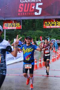 BIB: 035936, 022938, 1206
                            <button type="button" onclick="openModal(5736735)" class="btn btn-primary btn-sm float-right btn-popup" data-toggle="modal" data-target=".modal-high-quality">
                        <i class="fas fa-shopping-cart"></i> Add to Cart
                    </button>
                                            <button type="button" onclick="isThisMe(5736735, true)" class="btn btn-success btn-sm float-right btn-popup btn-isme hidden" data-toggle="tooltip" data-placement="bottom" title="นี่คือรูปของคุณใช่ไหม คลิกที่นี่เพื่อเอาเข้าอัลบั้ม">
                        <i class="fas fa-plus"></i> Add to album
                    </button>
                    <button type="button" onclick="isThisMe(5736735, false)" class="btn btn-warning btn-sm float-right btn-popup btn-isnotme hidden">
                        <i class="fas fa-ban"></i> Remove from album
                    </button>