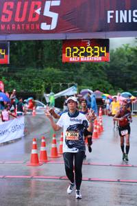 BIB: 022934, 3036
                            <button type="button" onclick="openModal(5736731)" class="btn btn-primary btn-sm float-right btn-popup" data-toggle="modal" data-target=".modal-high-quality">
                        <i class="fas fa-shopping-cart"></i> Add to Cart
                    </button>
                                            <button type="button" onclick="isThisMe(5736731, true)" class="btn btn-success btn-sm float-right btn-popup btn-isme hidden" data-toggle="tooltip" data-placement="bottom" title="นี่คือรูปของคุณใช่ไหม คลิกที่นี่เพื่อเอาเข้าอัลบั้ม">
                        <i class="fas fa-plus"></i> Add to album
                    </button>
                    <button type="button" onclick="isThisMe(5736731, false)" class="btn btn-warning btn-sm float-right btn-popup btn-isnotme hidden">
                        <i class="fas fa-ban"></i> Remove from album
                    </button>