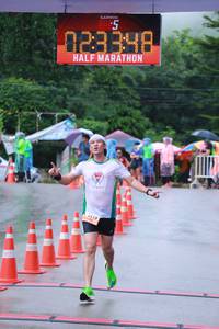 BIB: 023348
                            <button type="button" onclick="openModal(5735963)" class="btn btn-primary btn-sm float-right btn-popup" data-toggle="modal" data-target=".modal-high-quality">
                        <i class="fas fa-shopping-cart"></i> Add to Cart
                    </button>
                                            <button type="button" onclick="isThisMe(5735963, true)" class="btn btn-success btn-sm float-right btn-popup btn-isme hidden" data-toggle="tooltip" data-placement="bottom" title="นี่คือรูปของคุณใช่ไหม คลิกที่นี่เพื่อเอาเข้าอัลบั้ม">
                        <i class="fas fa-plus"></i> Add to album
                    </button>
                    <button type="button" onclick="isThisMe(5735963, false)" class="btn btn-warning btn-sm float-right btn-popup btn-isnotme hidden">
                        <i class="fas fa-ban"></i> Remove from album
                    </button>