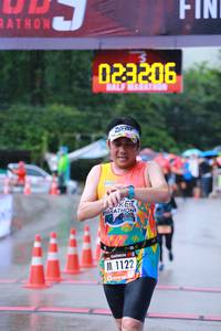 BIB: 023206, 2010, 1122
                            <button type="button" onclick="openModal(5735854)" class="btn btn-primary btn-sm float-right btn-popup" data-toggle="modal" data-target=".modal-high-quality">
                        <i class="fas fa-shopping-cart"></i> Add to Cart
                    </button>
                                            <button type="button" onclick="isThisMe(5735854, true)" class="btn btn-success btn-sm float-right btn-popup btn-isme hidden" data-toggle="tooltip" data-placement="bottom" title="นี่คือรูปของคุณใช่ไหม คลิกที่นี่เพื่อเอาเข้าอัลบั้ม">
                        <i class="fas fa-plus"></i> Add to album
                    </button>
                    <button type="button" onclick="isThisMe(5735854, false)" class="btn btn-warning btn-sm float-right btn-popup btn-isnotme hidden">
                        <i class="fas fa-ban"></i> Remove from album
                    </button>