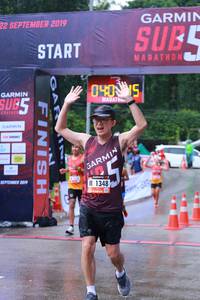 BIB: 2019, 040, 1348
                            <button type="button" onclick="openModal(5735817)" class="btn btn-primary btn-sm float-right btn-popup" data-toggle="modal" data-target=".modal-high-quality">
                        <i class="fas fa-shopping-cart"></i> Add to Cart
                    </button>
                                            <button type="button" onclick="isThisMe(5735817, true)" class="btn btn-success btn-sm float-right btn-popup btn-isme hidden" data-toggle="tooltip" data-placement="bottom" title="นี่คือรูปของคุณใช่ไหม คลิกที่นี่เพื่อเอาเข้าอัลบั้ม">
                        <i class="fas fa-plus"></i> Add to album
                    </button>
                    <button type="button" onclick="isThisMe(5735817, false)" class="btn btn-warning btn-sm float-right btn-popup btn-isnotme hidden">
                        <i class="fas fa-ban"></i> Remove from album
                    </button>