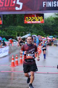 BIB: 022328, 1623, 
                            <button type="button" onclick="openModal(5736719)" class="btn btn-primary btn-sm float-right btn-popup" data-toggle="modal" data-target=".modal-high-quality">
                        <i class="fas fa-shopping-cart"></i> Add to Cart
                    </button>
                                            <button type="button" onclick="isThisMe(5736719, true)" class="btn btn-success btn-sm float-right btn-popup btn-isme hidden" data-toggle="tooltip" data-placement="bottom" title="นี่คือรูปของคุณใช่ไหม คลิกที่นี่เพื่อเอาเข้าอัลบั้ม">
                        <i class="fas fa-plus"></i> Add to album
                    </button>
                    <button type="button" onclick="isThisMe(5736719, false)" class="btn btn-warning btn-sm float-right btn-popup btn-isnotme hidden">
                        <i class="fas fa-ban"></i> Remove from album
                    </button>