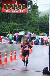 BIB: 22232, 1214
                            <button type="button" onclick="openModal(5781393)" class="btn btn-primary btn-sm float-right btn-popup" data-toggle="modal" data-target=".modal-high-quality">
                        <i class="fas fa-shopping-cart"></i> Add to Cart
                    </button>
                                            <button type="button" onclick="isThisMe(5781393, true)" class="btn btn-success btn-sm float-right btn-popup btn-isme hidden" data-toggle="tooltip" data-placement="bottom" title="นี่คือรูปของคุณใช่ไหม คลิกที่นี่เพื่อเอาเข้าอัลบั้ม">
                        <i class="fas fa-plus"></i> Add to album
                    </button>
                    <button type="button" onclick="isThisMe(5781393, false)" class="btn btn-warning btn-sm float-right btn-popup btn-isnotme hidden">
                        <i class="fas fa-ban"></i> Remove from album
                    </button>