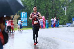 BIB: 1056
                            <button type="button" onclick="openModal(5781660)" class="btn btn-primary btn-sm float-right btn-popup" data-toggle="modal" data-target=".modal-high-quality">
                        <i class="fas fa-shopping-cart"></i> Add to Cart
                    </button>
                                            <button type="button" onclick="isThisMe(5781660, true)" class="btn btn-success btn-sm float-right btn-popup btn-isme hidden" data-toggle="tooltip" data-placement="bottom" title="นี่คือรูปของคุณใช่ไหม คลิกที่นี่เพื่อเอาเข้าอัลบั้ม">
                        <i class="fas fa-plus"></i> Add to album
                    </button>
                    <button type="button" onclick="isThisMe(5781660, false)" class="btn btn-warning btn-sm float-right btn-popup btn-isnotme hidden">
                        <i class="fas fa-ban"></i> Remove from album
                    </button>