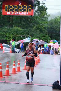 BIB: 22282, 124
                            <button type="button" onclick="openModal(5781391)" class="btn btn-primary btn-sm float-right btn-popup" data-toggle="modal" data-target=".modal-high-quality">
                        <i class="fas fa-shopping-cart"></i> Add to Cart
                    </button>
                                            <button type="button" onclick="isThisMe(5781391, true)" class="btn btn-success btn-sm float-right btn-popup btn-isme hidden" data-toggle="tooltip" data-placement="bottom" title="นี่คือรูปของคุณใช่ไหม คลิกที่นี่เพื่อเอาเข้าอัลบั้ม">
                        <i class="fas fa-plus"></i> Add to album
                    </button>
                    <button type="button" onclick="isThisMe(5781391, false)" class="btn btn-warning btn-sm float-right btn-popup btn-isnotme hidden">
                        <i class="fas fa-ban"></i> Remove from album
                    </button>