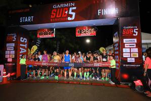 BIB: 2019, 12606
                            <button type="button" onclick="openModal(5782848)" class="btn btn-primary btn-sm float-right btn-popup" data-toggle="modal" data-target=".modal-high-quality">
                        <i class="fas fa-shopping-cart"></i> Add to Cart
                    </button>
                                            <button type="button" onclick="isThisMe(5782848, true)" class="btn btn-success btn-sm float-right btn-popup btn-isme hidden" data-toggle="tooltip" data-placement="bottom" title="นี่คือรูปของคุณใช่ไหม คลิกที่นี่เพื่อเอาเข้าอัลบั้ม">
                        <i class="fas fa-plus"></i> Add to album
                    </button>
                    <button type="button" onclick="isThisMe(5782848, false)" class="btn btn-warning btn-sm float-right btn-popup btn-isnotme hidden">
                        <i class="fas fa-ban"></i> Remove from album
                    </button>