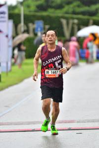 BIB: 1687
                            <button type="button" onclick="openModal(5578204)" class="btn btn-primary btn-sm float-right btn-popup" data-toggle="modal" data-target=".modal-high-quality">
                        <i class="fas fa-shopping-cart"></i> Add to Cart
                    </button>
                                            <button type="button" onclick="isThisMe(5578204, true)" class="btn btn-success btn-sm float-right btn-popup btn-isme hidden" data-toggle="tooltip" data-placement="bottom" title="นี่คือรูปของคุณใช่ไหม คลิกที่นี่เพื่อเอาเข้าอัลบั้ม">
                        <i class="fas fa-plus"></i> Add to album
                    </button>
                    <button type="button" onclick="isThisMe(5578204, false)" class="btn btn-warning btn-sm float-right btn-popup btn-isnotme hidden">
                        <i class="fas fa-ban"></i> Remove from album
                    </button>