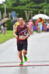 BIB: 1687
                            <button type="button" onclick="openModal(5578192)" class="btn btn-primary btn-sm float-right btn-popup" data-toggle="modal" data-target=".modal-high-quality">
                        <i class="fas fa-shopping-cart"></i> Add to Cart
                    </button>
                                            <button type="button" onclick="isThisMe(5578192, true)" class="btn btn-success btn-sm float-right btn-popup btn-isme hidden" data-toggle="tooltip" data-placement="bottom" title="นี่คือรูปของคุณใช่ไหม คลิกที่นี่เพื่อเอาเข้าอัลบั้ม">
                        <i class="fas fa-plus"></i> Add to album
                    </button>
                    <button type="button" onclick="isThisMe(5578192, false)" class="btn btn-warning btn-sm float-right btn-popup btn-isnotme hidden">
                        <i class="fas fa-ban"></i> Remove from album
                    </button>