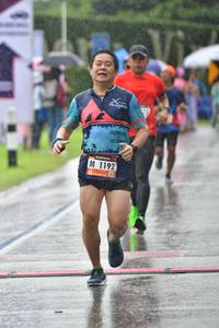 BIB: 1192
                            <button type="button" onclick="openModal(5582529)" class="btn btn-primary btn-sm float-right btn-popup" data-toggle="modal" data-target=".modal-high-quality">
                        <i class="fas fa-shopping-cart"></i> Add to Cart
                    </button>
                                            <button type="button" onclick="isThisMe(5582529, true)" class="btn btn-success btn-sm float-right btn-popup btn-isme hidden" data-toggle="tooltip" data-placement="bottom" title="นี่คือรูปของคุณใช่ไหม คลิกที่นี่เพื่อเอาเข้าอัลบั้ม">
                        <i class="fas fa-plus"></i> Add to album
                    </button>
                    <button type="button" onclick="isThisMe(5582529, false)" class="btn btn-warning btn-sm float-right btn-popup btn-isnotme hidden">
                        <i class="fas fa-ban"></i> Remove from album
                    </button>