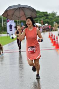 BIB: 7051
                            <button type="button" onclick="openModal(5692365)" class="btn btn-primary btn-sm float-right btn-popup" data-toggle="modal" data-target=".modal-high-quality">
                        <i class="fas fa-shopping-cart"></i> Add to Cart
                    </button>
                                            <button type="button" onclick="isThisMe(5692365, true)" class="btn btn-success btn-sm float-right btn-popup btn-isme hidden" data-toggle="tooltip" data-placement="bottom" title="นี่คือรูปของคุณใช่ไหม คลิกที่นี่เพื่อเอาเข้าอัลบั้ม">
                        <i class="fas fa-plus"></i> Add to album
                    </button>
                    <button type="button" onclick="isThisMe(5692365, false)" class="btn btn-warning btn-sm float-right btn-popup btn-isnotme hidden">
                        <i class="fas fa-ban"></i> Remove from album
                    </button>