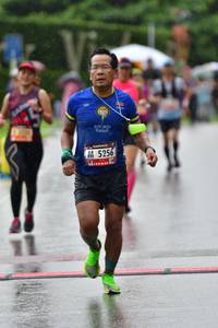 BIB: 5256
                            <button type="button" onclick="openModal(5693115)" class="btn btn-primary btn-sm float-right btn-popup" data-toggle="modal" data-target=".modal-high-quality">
                        <i class="fas fa-shopping-cart"></i> Add to Cart
                    </button>
                                            <button type="button" onclick="isThisMe(5693115, true)" class="btn btn-success btn-sm float-right btn-popup btn-isme hidden" data-toggle="tooltip" data-placement="bottom" title="นี่คือรูปของคุณใช่ไหม คลิกที่นี่เพื่อเอาเข้าอัลบั้ม">
                        <i class="fas fa-plus"></i> Add to album
                    </button>
                    <button type="button" onclick="isThisMe(5693115, false)" class="btn btn-warning btn-sm float-right btn-popup btn-isnotme hidden">
                        <i class="fas fa-ban"></i> Remove from album
                    </button>