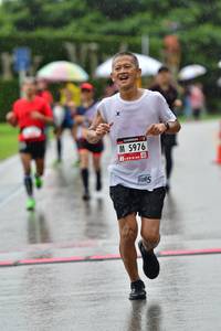 BIB: 5976
                            <button type="button" onclick="openModal(5691254)" class="btn btn-primary btn-sm float-right btn-popup" data-toggle="modal" data-target=".modal-high-quality">
                        <i class="fas fa-shopping-cart"></i> Add to Cart
                    </button>
                                            <button type="button" onclick="isThisMe(5691254, true)" class="btn btn-success btn-sm float-right btn-popup btn-isme hidden" data-toggle="tooltip" data-placement="bottom" title="นี่คือรูปของคุณใช่ไหม คลิกที่นี่เพื่อเอาเข้าอัลบั้ม">
                        <i class="fas fa-plus"></i> Add to album
                    </button>
                    <button type="button" onclick="isThisMe(5691254, false)" class="btn btn-warning btn-sm float-right btn-popup btn-isnotme hidden">
                        <i class="fas fa-ban"></i> Remove from album
                    </button>