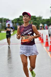 BIB: 330
                            <button type="button" onclick="openModal(5693294)" class="btn btn-primary btn-sm float-right btn-popup" data-toggle="modal" data-target=".modal-high-quality">
                        <i class="fas fa-shopping-cart"></i> Add to Cart
                    </button>
                                            <button type="button" onclick="isThisMe(5693294, true)" class="btn btn-success btn-sm float-right btn-popup btn-isme hidden" data-toggle="tooltip" data-placement="bottom" title="นี่คือรูปของคุณใช่ไหม คลิกที่นี่เพื่อเอาเข้าอัลบั้ม">
                        <i class="fas fa-plus"></i> Add to album
                    </button>
                    <button type="button" onclick="isThisMe(5693294, false)" class="btn btn-warning btn-sm float-right btn-popup btn-isnotme hidden">
                        <i class="fas fa-ban"></i> Remove from album
                    </button>