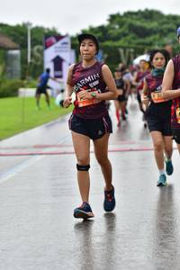 BIB: 
                            <button type="button" onclick="openModal(5694680)" class="btn btn-primary btn-sm float-right btn-popup" data-toggle="modal" data-target=".modal-high-quality">
                        <i class="fas fa-shopping-cart"></i> Add to Cart
                    </button>
                                            <button type="button" onclick="isThisMe(5694680, true)" class="btn btn-success btn-sm float-right btn-popup btn-isme hidden" data-toggle="tooltip" data-placement="bottom" title="นี่คือรูปของคุณใช่ไหม คลิกที่นี่เพื่อเอาเข้าอัลบั้ม">
                        <i class="fas fa-plus"></i> Add to album
                    </button>
                    <button type="button" onclick="isThisMe(5694680, false)" class="btn btn-warning btn-sm float-right btn-popup btn-isnotme hidden">
                        <i class="fas fa-ban"></i> Remove from album
                    </button>