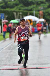 BIB: 1483
                            <button type="button" onclick="openModal(5690551)" class="btn btn-primary btn-sm float-right btn-popup" data-toggle="modal" data-target=".modal-high-quality">
                        <i class="fas fa-shopping-cart"></i> Add to Cart
                    </button>
                                            <button type="button" onclick="isThisMe(5690551, true)" class="btn btn-success btn-sm float-right btn-popup btn-isme hidden" data-toggle="tooltip" data-placement="bottom" title="นี่คือรูปของคุณใช่ไหม คลิกที่นี่เพื่อเอาเข้าอัลบั้ม">
                        <i class="fas fa-plus"></i> Add to album
                    </button>
                    <button type="button" onclick="isThisMe(5690551, false)" class="btn btn-warning btn-sm float-right btn-popup btn-isnotme hidden">
                        <i class="fas fa-ban"></i> Remove from album
                    </button>