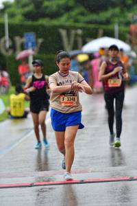 BIB: 3348
                            <button type="button" onclick="openModal(5691849)" class="btn btn-primary btn-sm float-right btn-popup" data-toggle="modal" data-target=".modal-high-quality">
                        <i class="fas fa-shopping-cart"></i> Add to Cart
                    </button>
                                            <button type="button" onclick="isThisMe(5691849, true)" class="btn btn-success btn-sm float-right btn-popup btn-isme hidden" data-toggle="tooltip" data-placement="bottom" title="นี่คือรูปของคุณใช่ไหม คลิกที่นี่เพื่อเอาเข้าอัลบั้ม">
                        <i class="fas fa-plus"></i> Add to album
                    </button>
                    <button type="button" onclick="isThisMe(5691849, false)" class="btn btn-warning btn-sm float-right btn-popup btn-isnotme hidden">
                        <i class="fas fa-ban"></i> Remove from album
                    </button>