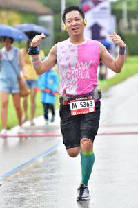 BIB: 5363
                            <button type="button" onclick="openModal(5695647)" class="btn btn-primary btn-sm float-right btn-popup" data-toggle="modal" data-target=".modal-high-quality">
                        <i class="fas fa-shopping-cart"></i> Add to Cart
                    </button>
                                            <button type="button" onclick="isThisMe(5695647, true)" class="btn btn-success btn-sm float-right btn-popup btn-isme hidden" data-toggle="tooltip" data-placement="bottom" title="นี่คือรูปของคุณใช่ไหม คลิกที่นี่เพื่อเอาเข้าอัลบั้ม">
                        <i class="fas fa-plus"></i> Add to album
                    </button>
                    <button type="button" onclick="isThisMe(5695647, false)" class="btn btn-warning btn-sm float-right btn-popup btn-isnotme hidden">
                        <i class="fas fa-ban"></i> Remove from album
                    </button>