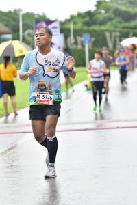 BIB: 5136
                            <button type="button" onclick="openModal(5696118)" class="btn btn-primary btn-sm float-right btn-popup" data-toggle="modal" data-target=".modal-high-quality">
                        <i class="fas fa-shopping-cart"></i> Add to Cart
                    </button>
                                            <button type="button" onclick="isThisMe(5696118, true)" class="btn btn-success btn-sm float-right btn-popup btn-isme hidden" data-toggle="tooltip" data-placement="bottom" title="นี่คือรูปของคุณใช่ไหม คลิกที่นี่เพื่อเอาเข้าอัลบั้ม">
                        <i class="fas fa-plus"></i> Add to album
                    </button>
                    <button type="button" onclick="isThisMe(5696118, false)" class="btn btn-warning btn-sm float-right btn-popup btn-isnotme hidden">
                        <i class="fas fa-ban"></i> Remove from album
                    </button>